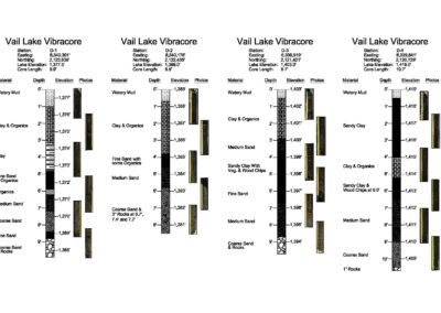 Vibracore collects 11’ cores that are lab tested and logged